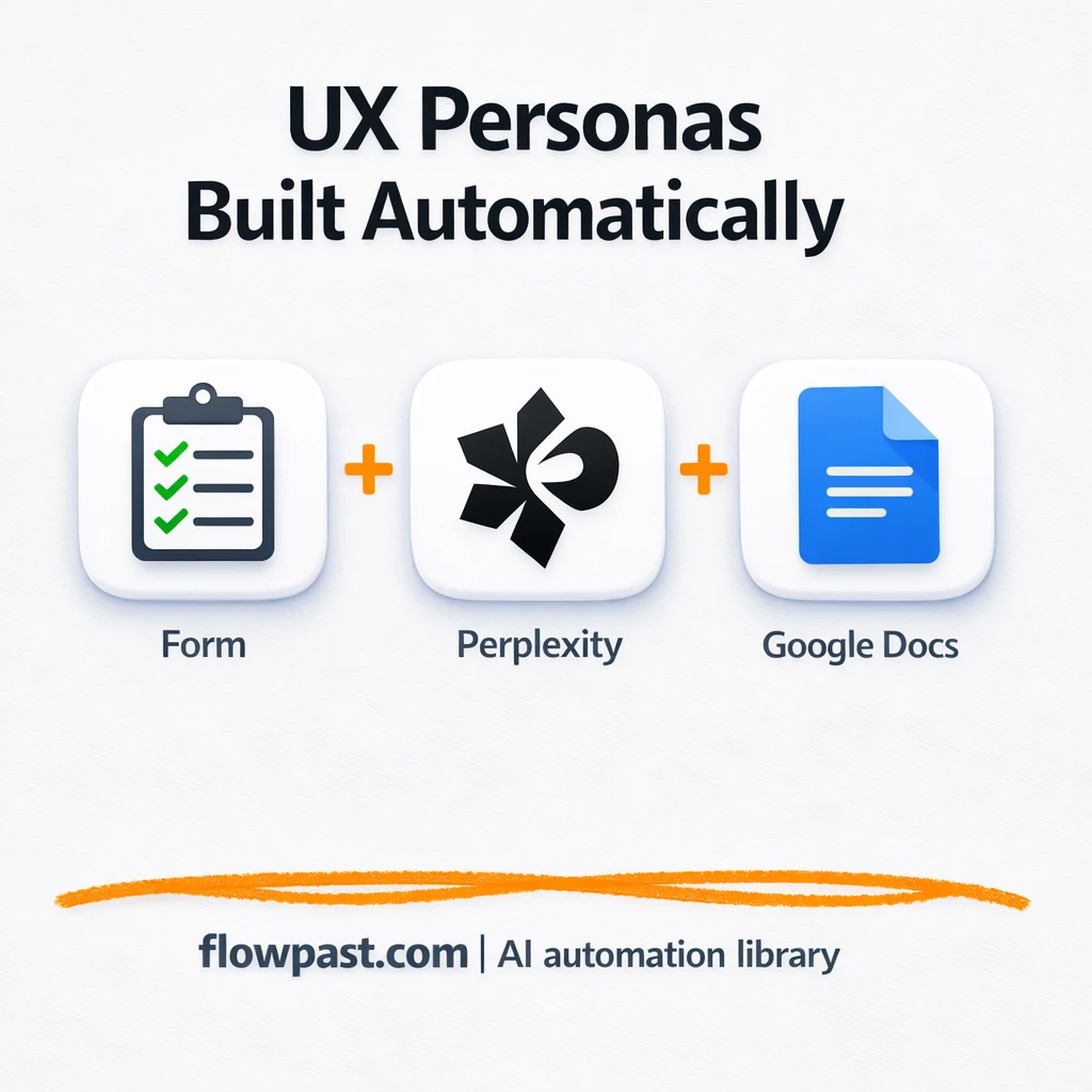 Perplexity to Google Docs, personas ready to share - n8n workflow automation template