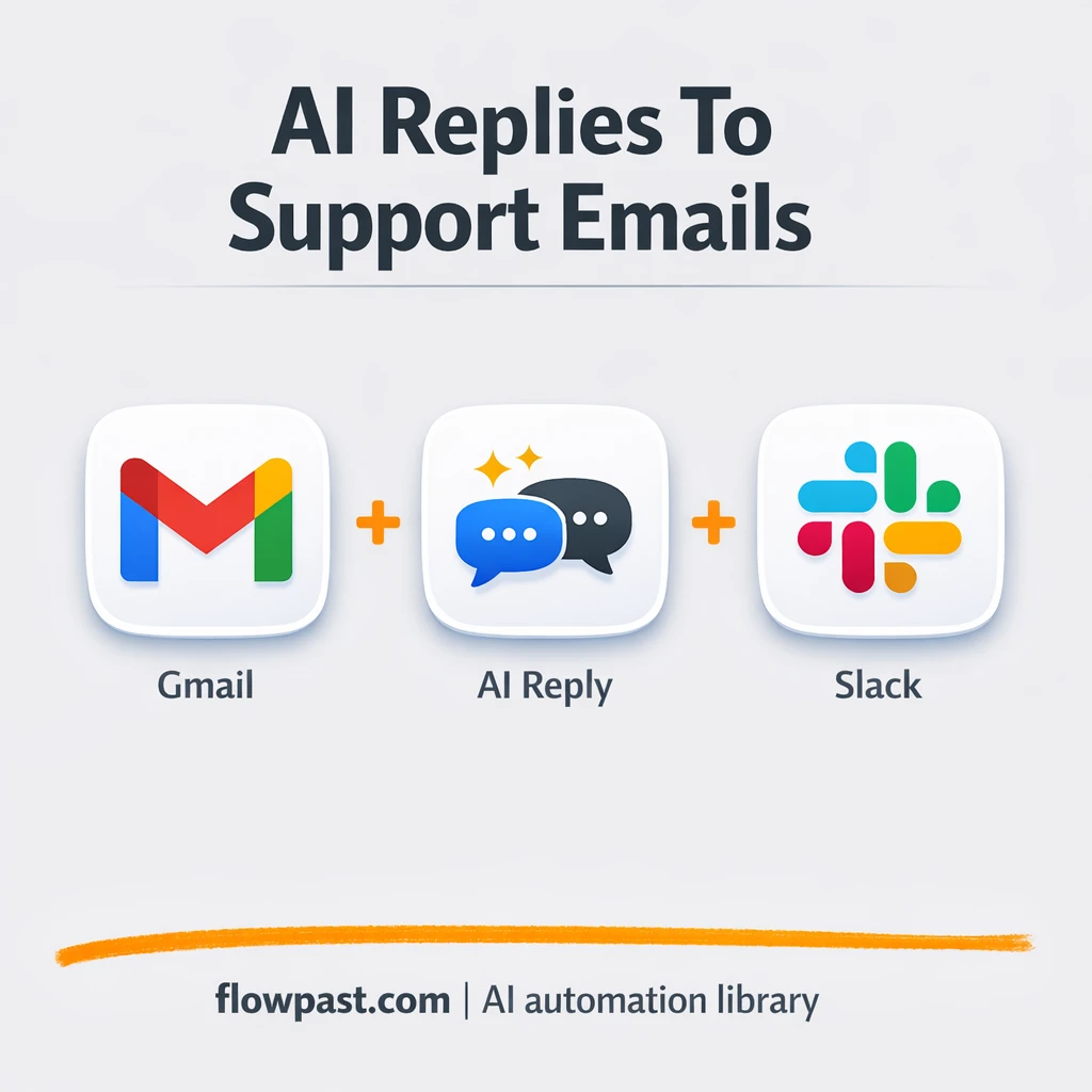 Gmail + Slack: urgent support emails never get missed - n8n workflow automation template