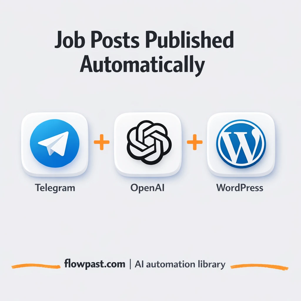 Google Drive to WordPress, job posts published clean - n8n workflow automation template