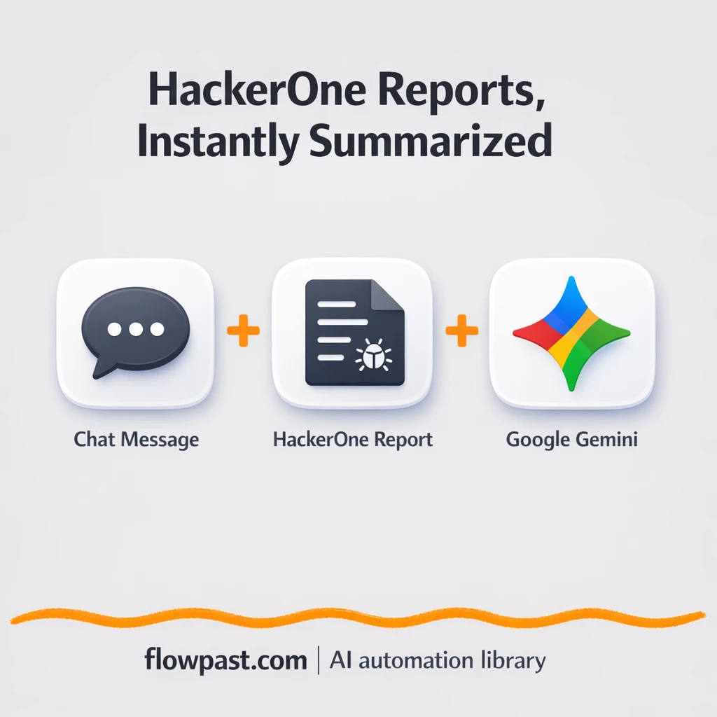 HackerOne to Slack, report insights your team can use - n8n workflow automation template
