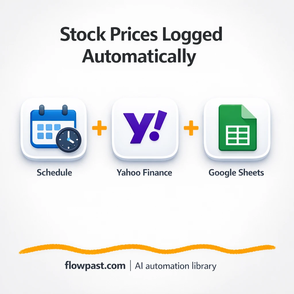 Yahoo Finance to Google Sheets, stock log stays clean - n8n workflow automation template