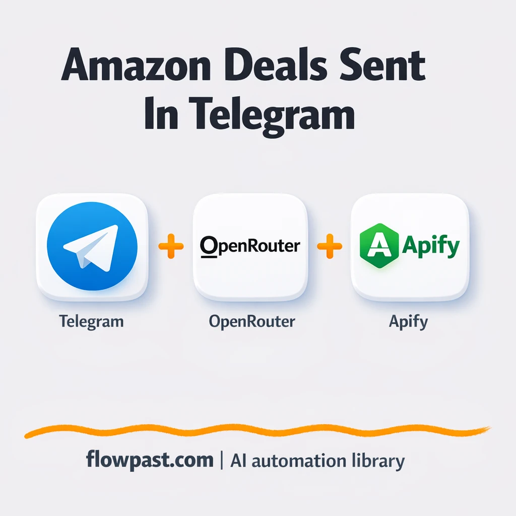 Telegram + Apify: Amazon prices sent to your chat - n8n workflow automation template