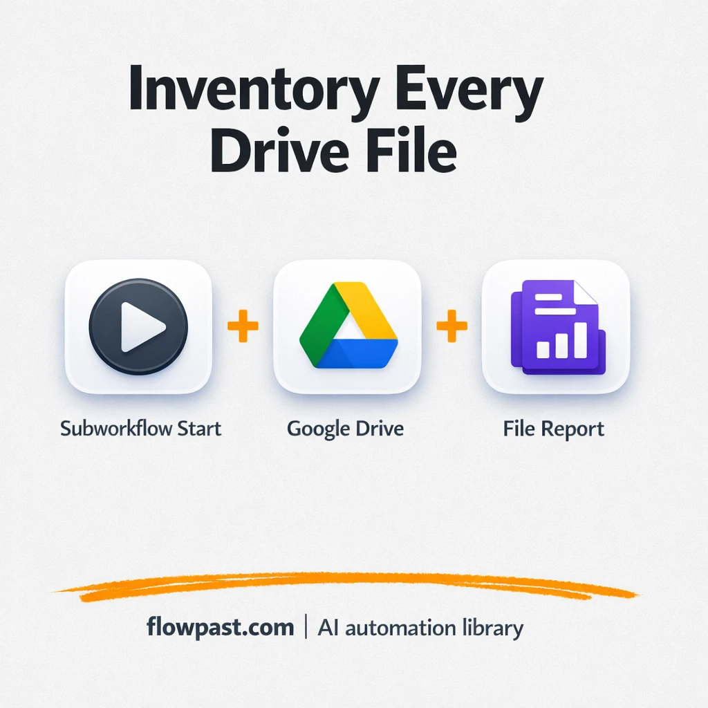 Google Drive to Google Sheets, full file inventory - n8n workflow automation template