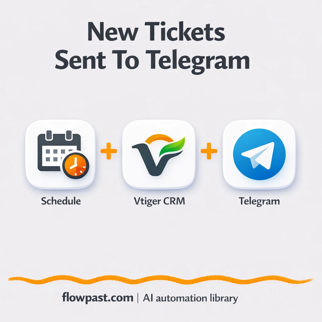 Vtiger + Telegram: ticket alerts your team sees - n8n workflow automation template