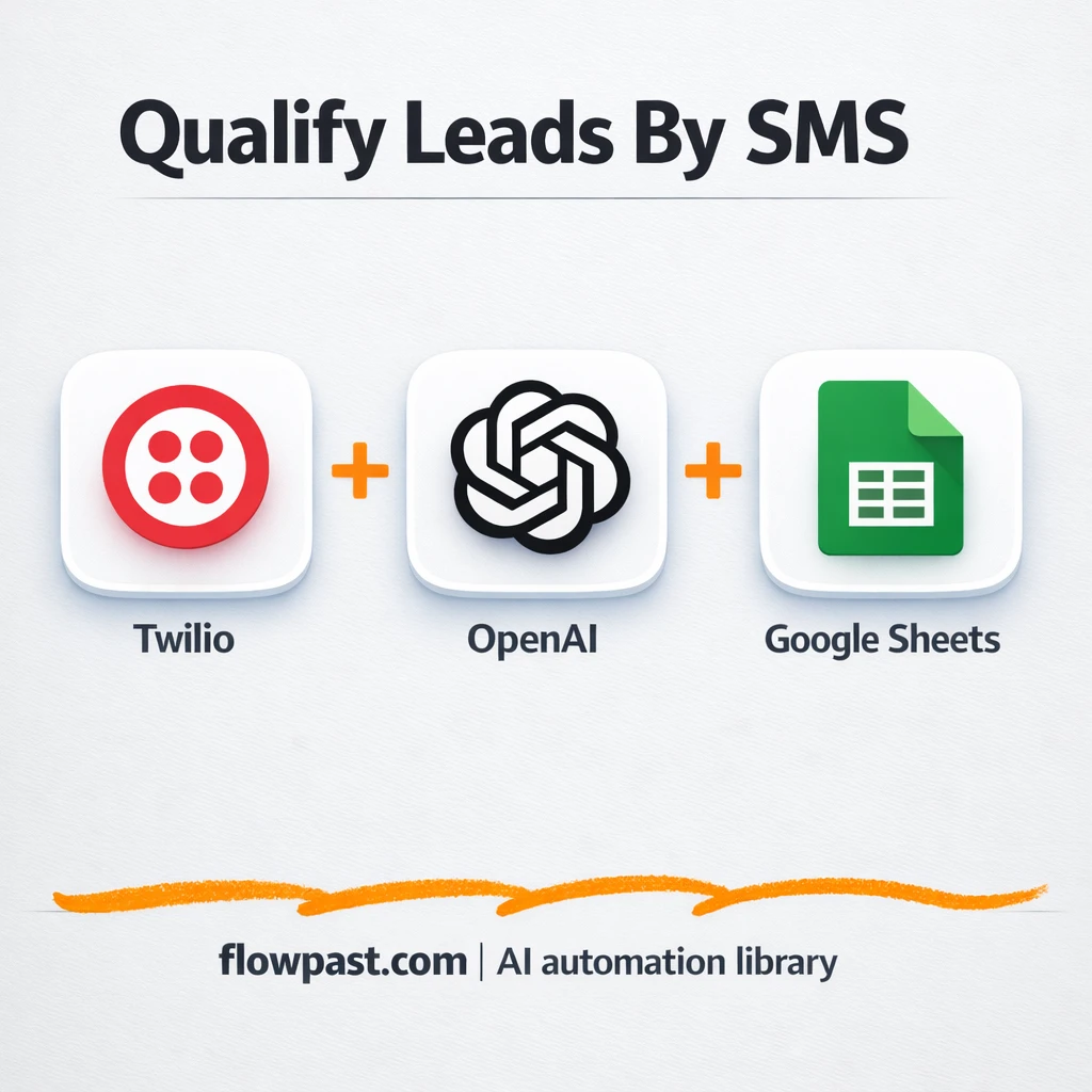 Twilio to Google Sheets, qualified leads by text - n8n workflow automation template