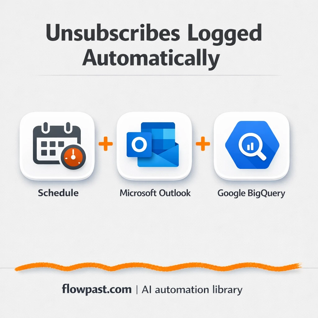 Outlook to BigQuery, unsubscribes logged clean - n8n workflow automation template