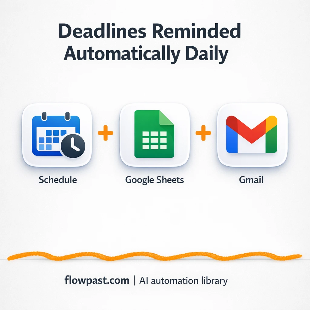 Google Sheets to Gmail, due today reminders sent for you - n8n workflow automation template