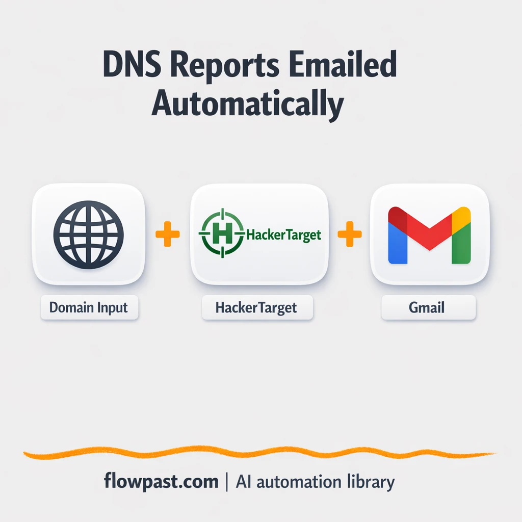 HackerTarget to Gmail, DNS reports you can trust - n8n workflow automation template