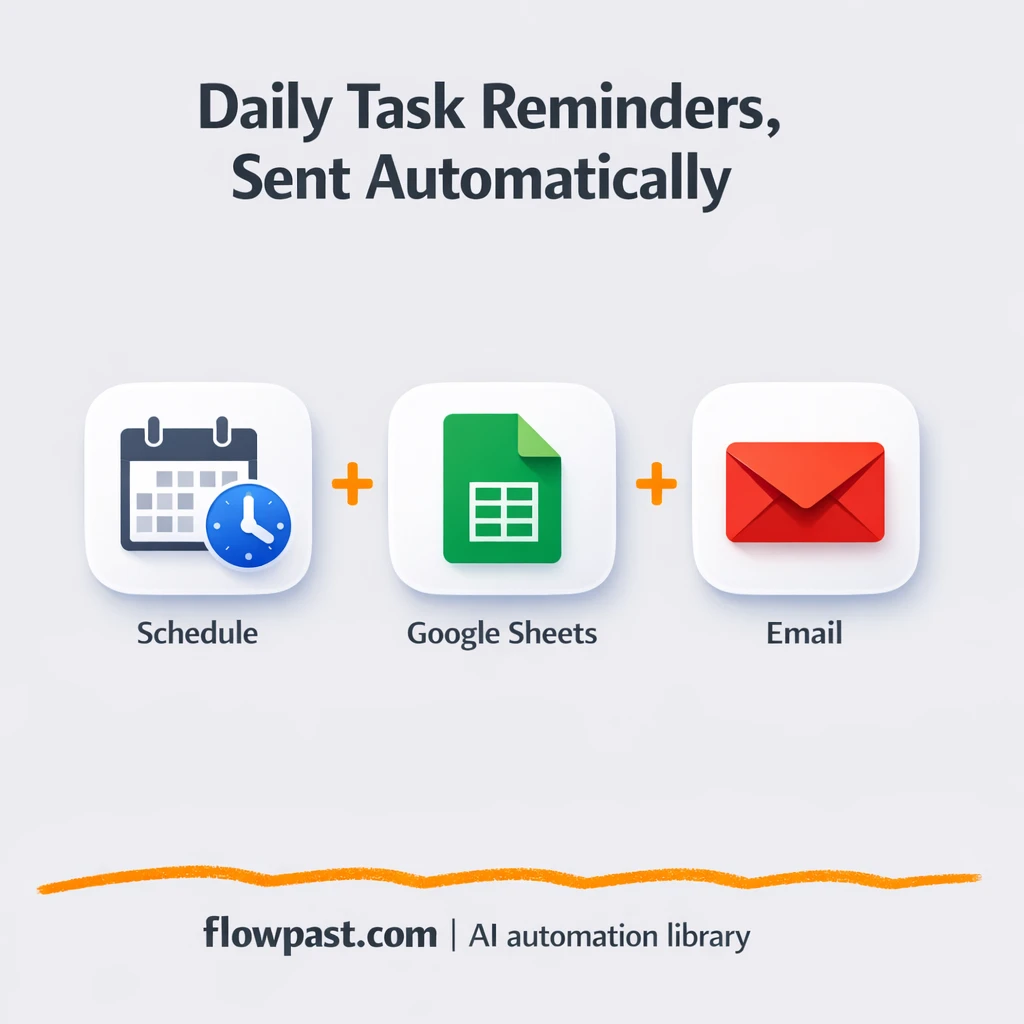 Google Sheets to Email, task reminders sent and logged - n8n workflow automation template