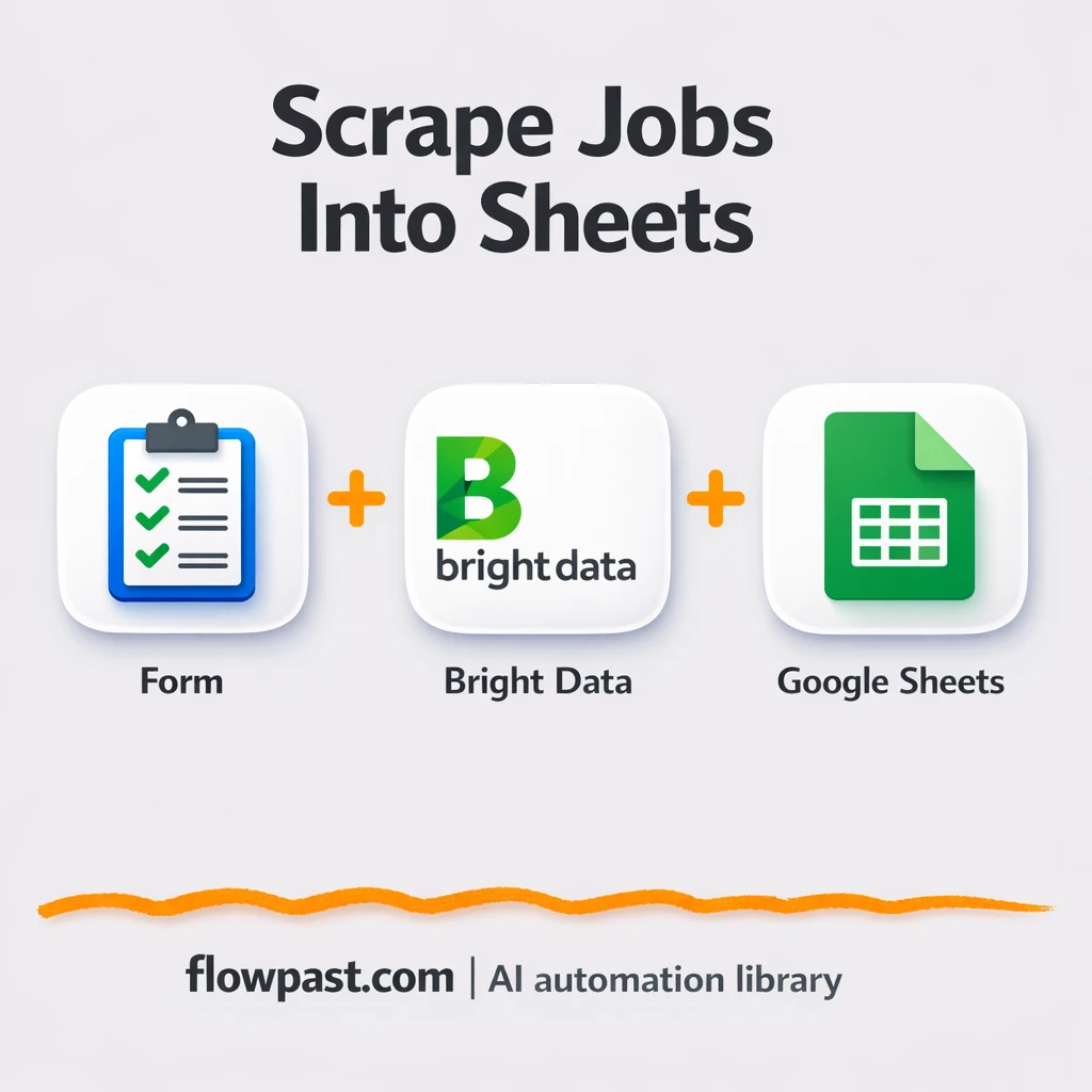 LinkedIn + Indeed to Google Sheets, jobs compared - n8n workflow automation template