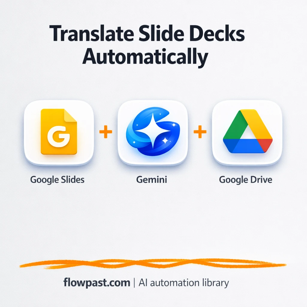 Google Slides + Gemini: translate decks, keep layout - n8n workflow automation template