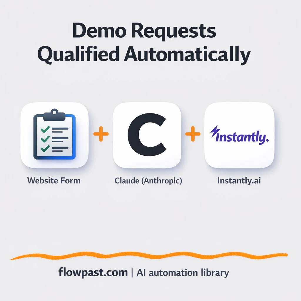 Cal.com + Slack: qualify demo leads, follow up faster - n8n workflow automation template
