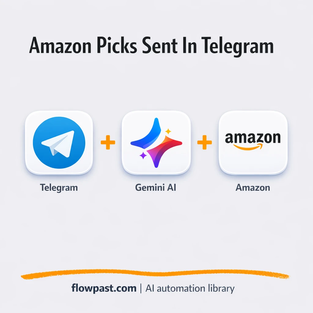 Telegram + Amazon: instant product replies in DMs - n8n workflow automation template