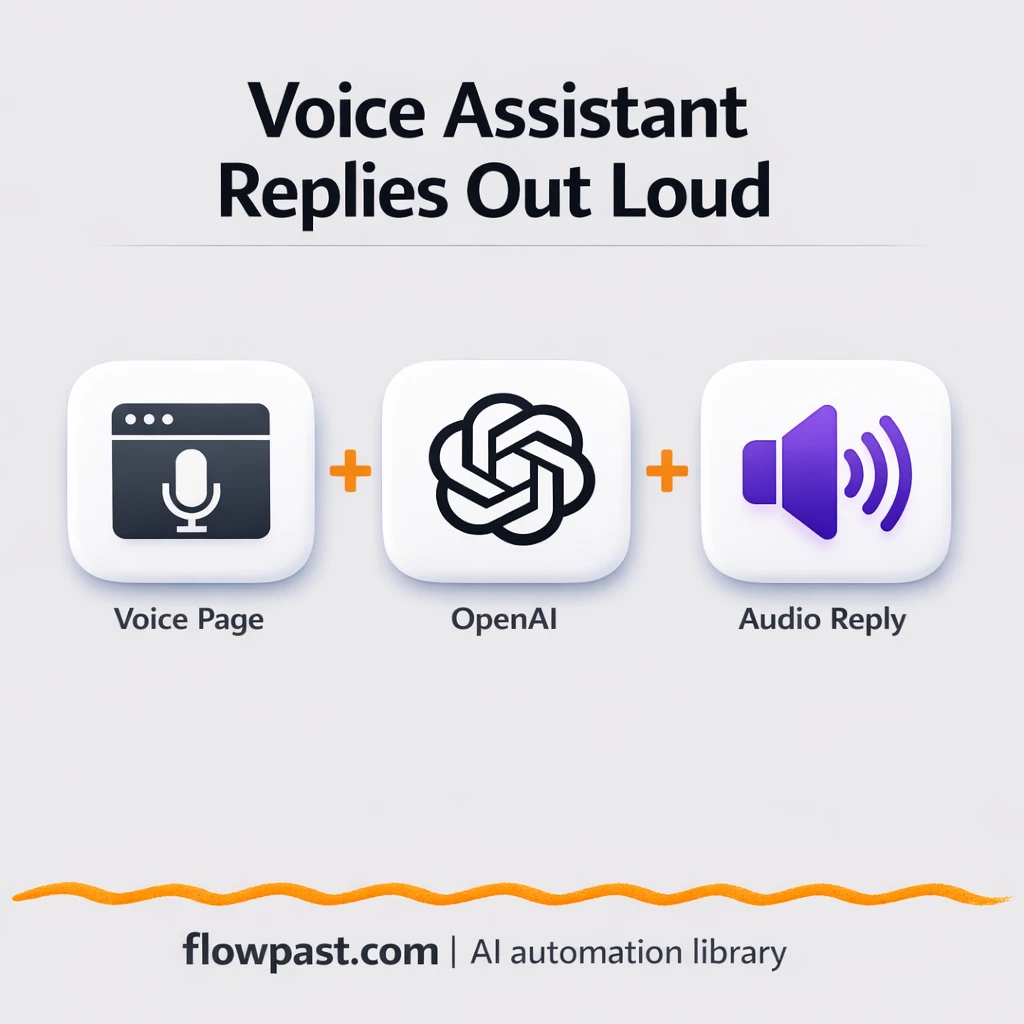 Browser + OpenAI: voice replies for faster support - n8n workflow automation template