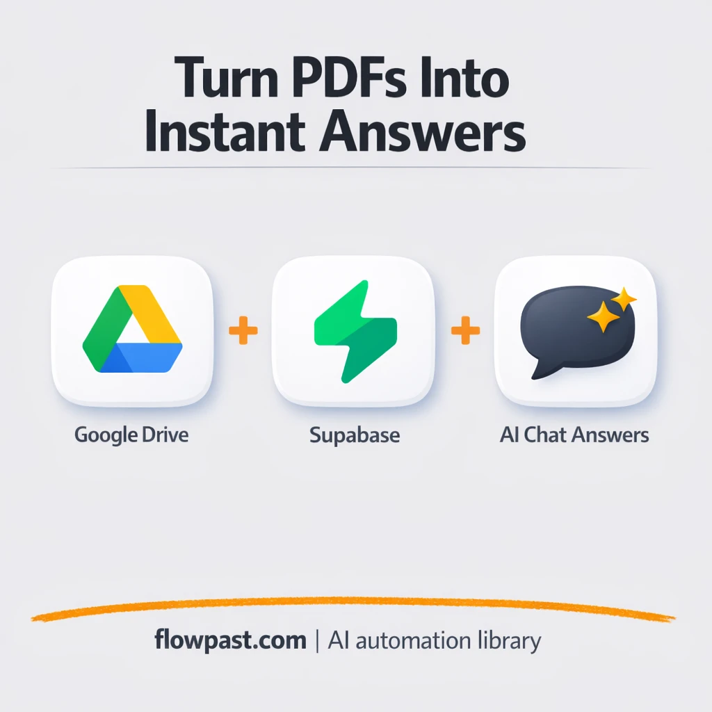 Google Drive + Slack: answers pulled from your PDFs - n8n workflow automation template