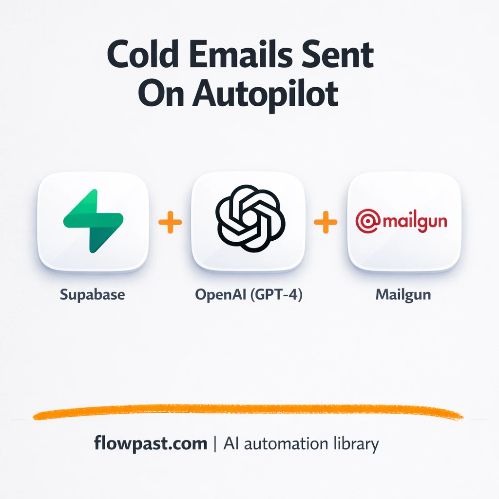 Supabase + Mailgun: cold emails that follow up - n8n workflow automation template