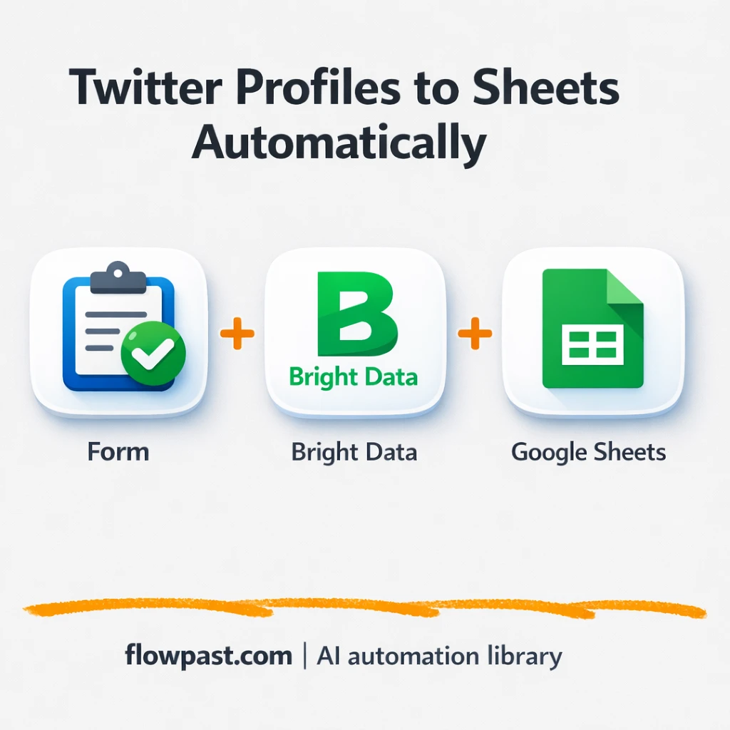 Bright Data to Google Sheets, Twitter stats logged - n8n workflow automation template