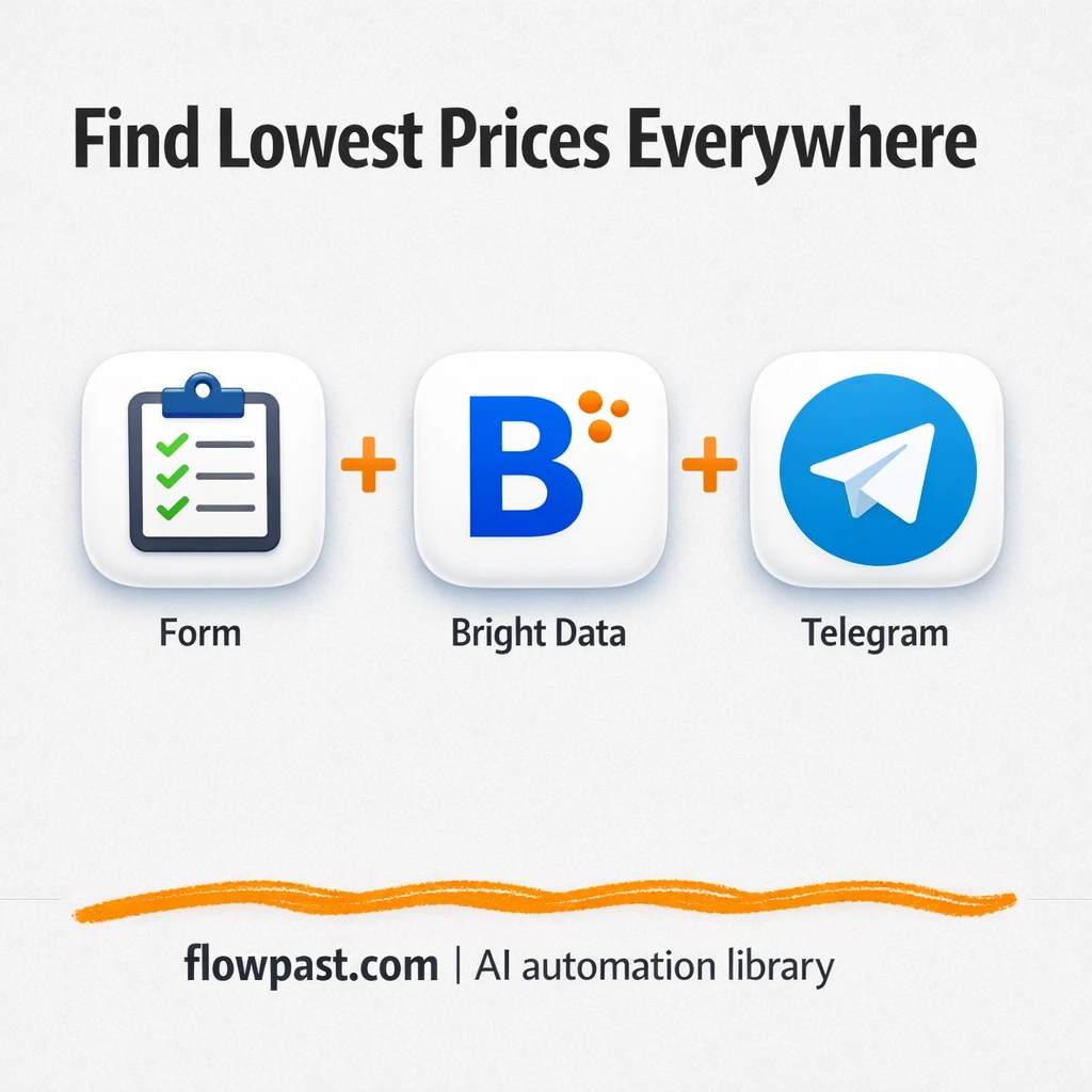 Bright Data to Telegram, best deals flagged fast - n8n workflow automation template