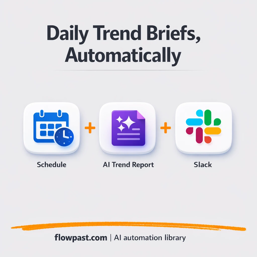 Slack + Google Sheets, trend reports sent daily - n8n workflow automation template