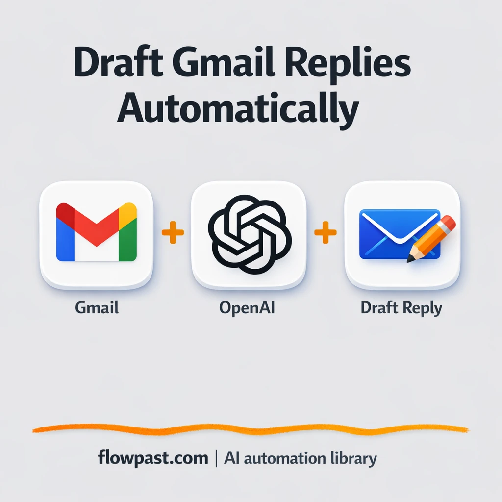 Gmail + OpenAI: draft replies that match your voice - n8n workflow automation template