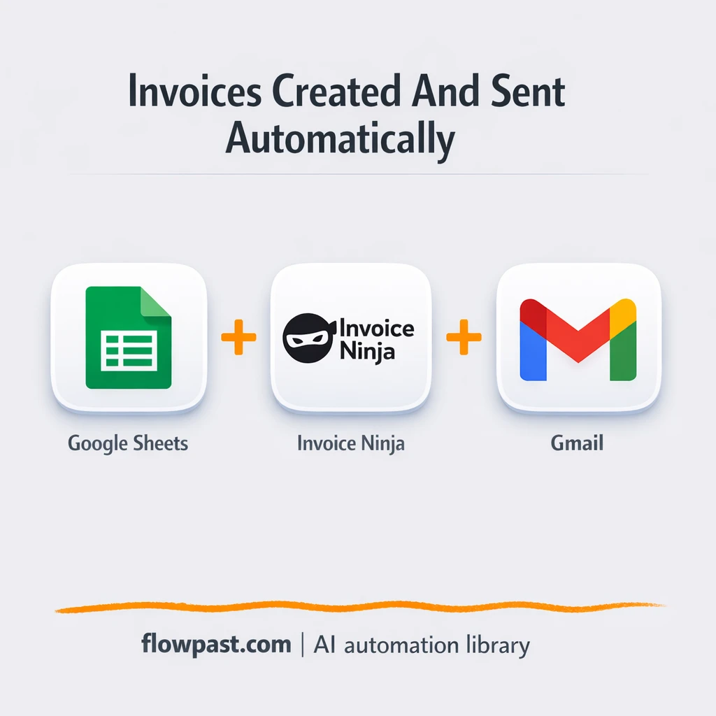 Google Sheets to Gmail, invoices sent and tracked - n8n workflow automation template