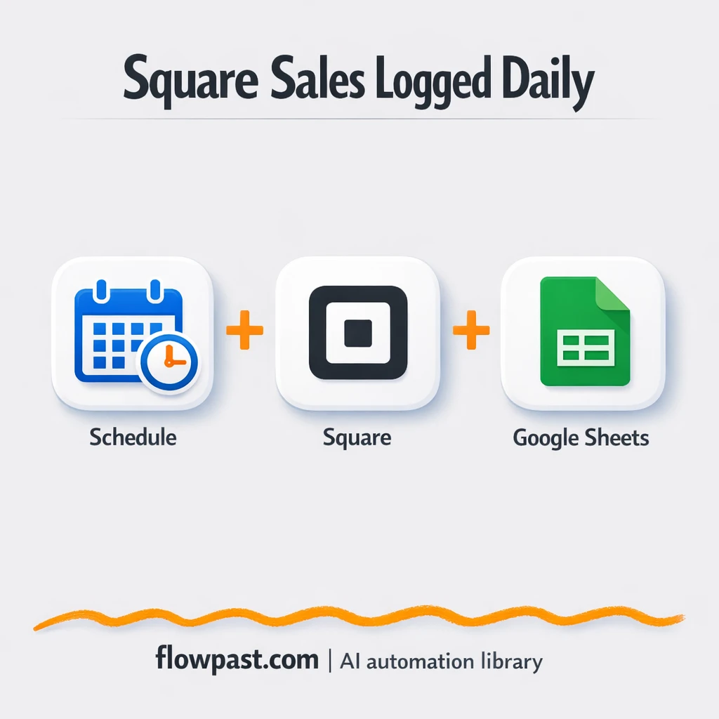 Square to Google Sheets, sales logs without exports - n8n workflow automation template