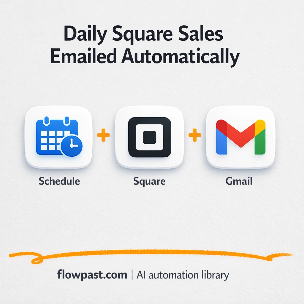 Square to Gmail, daily sales CSV sent automatically - n8n workflow automation template