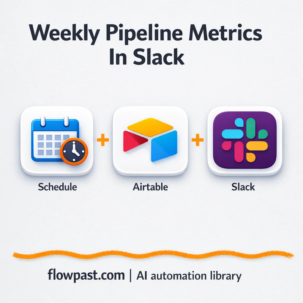 Airtable to Slack, weekly sales report done for you - n8n workflow automation template