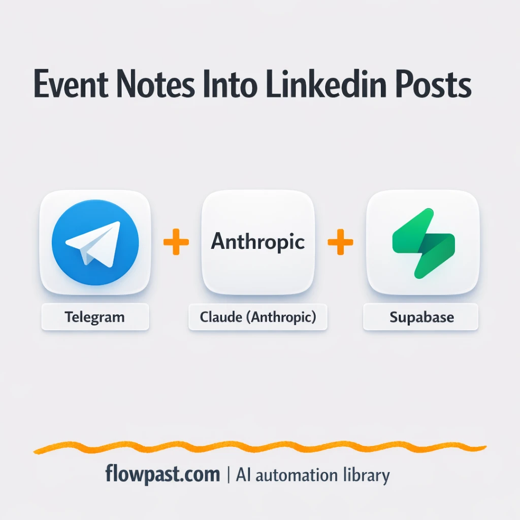 Telegram + Google Calendar: LinkedIn drafts ready - n8n workflow automation template