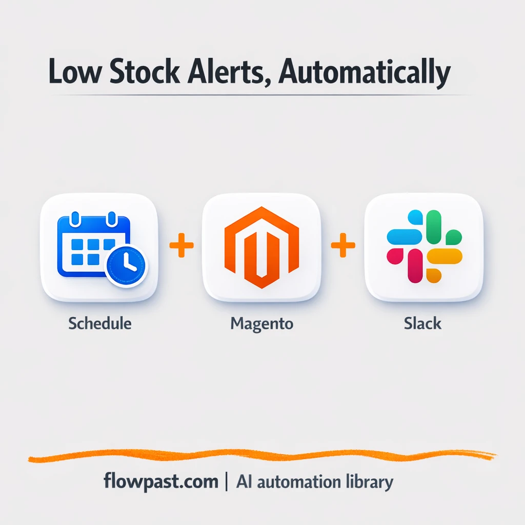 Magento to Slack and Gmail, low stock alerts daily - n8n workflow automation template