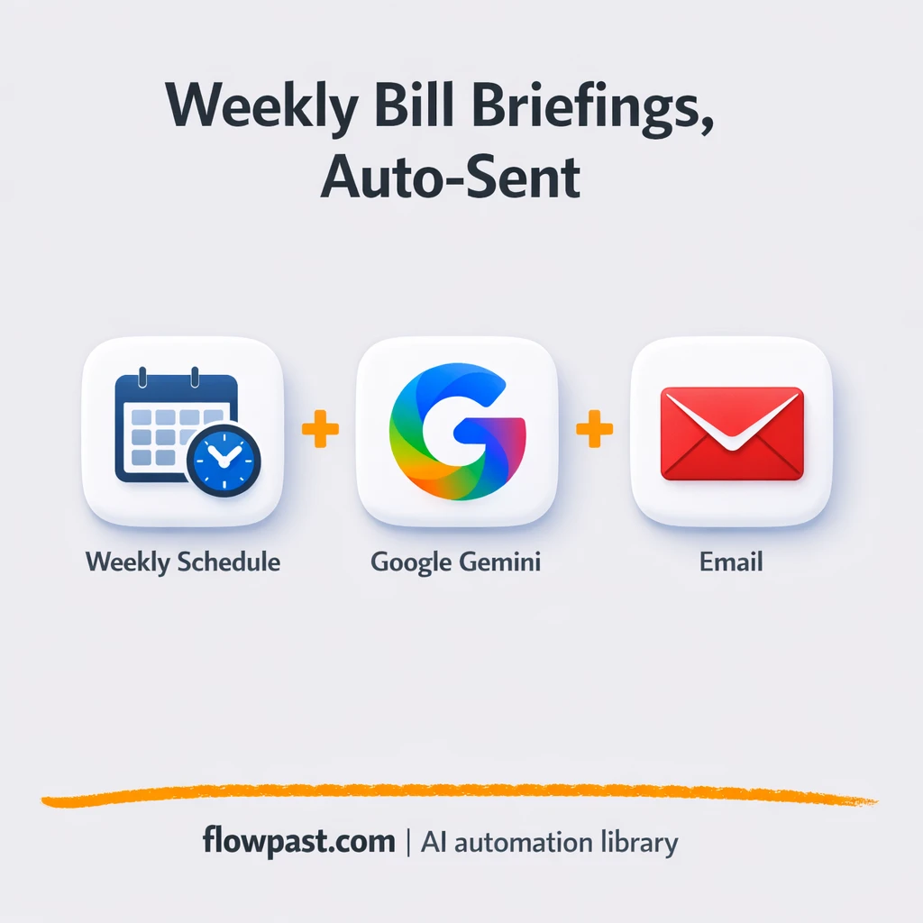 Gemini + Gmail: weekly bill briefings, ready to send - n8n workflow automation template