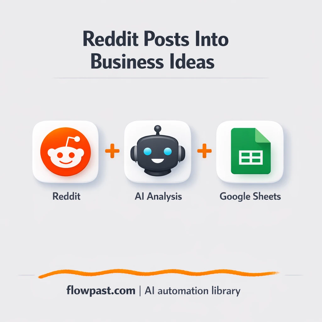 Reddit to Google Sheets, validated startup ideas - n8n workflow automation template