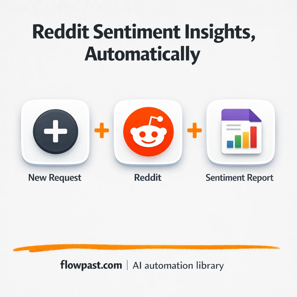 Reddit to Google Sheets, sentiment insights ready - n8n workflow automation template