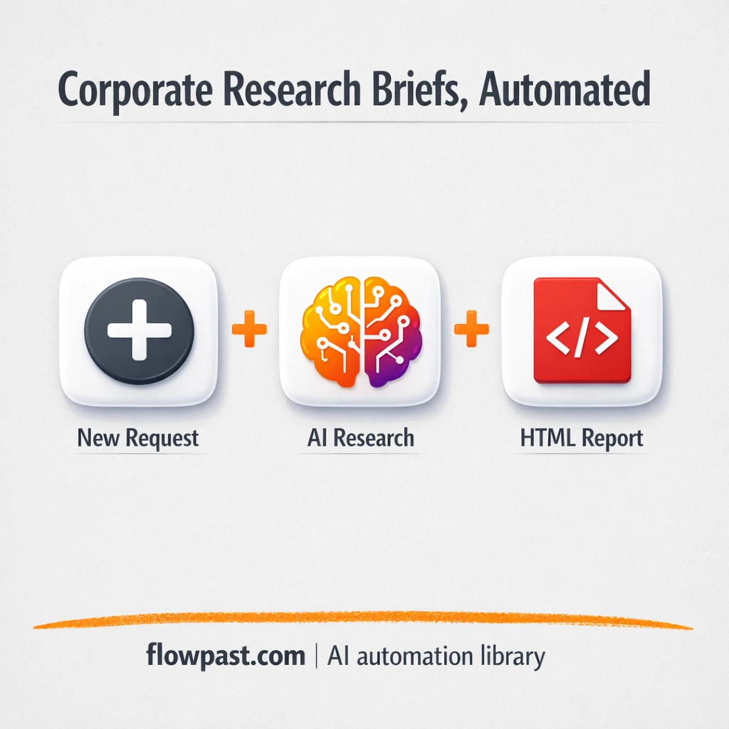 OpenRouter to Email, stakeholder reports done for you - n8n workflow automation template