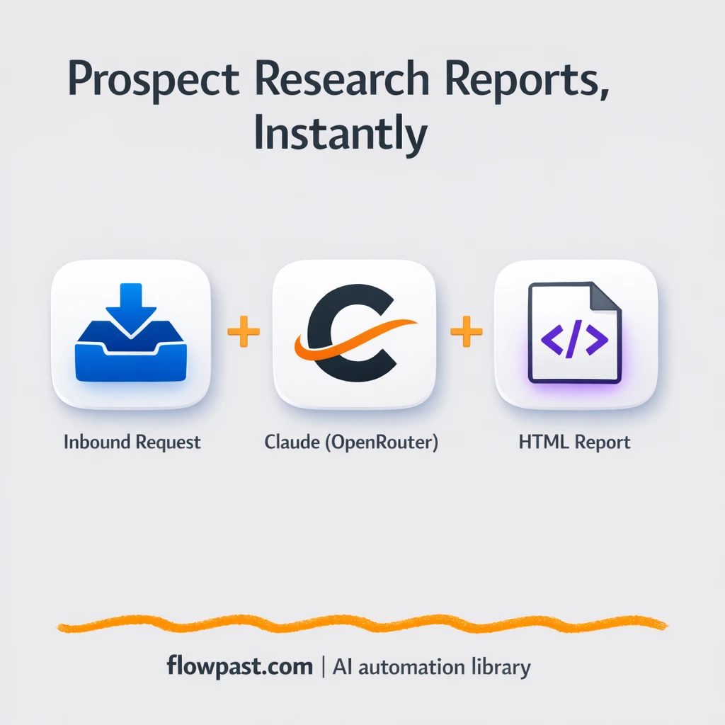 OpenRouter to Google Sheets, prospect briefs ready - n8n workflow automation template