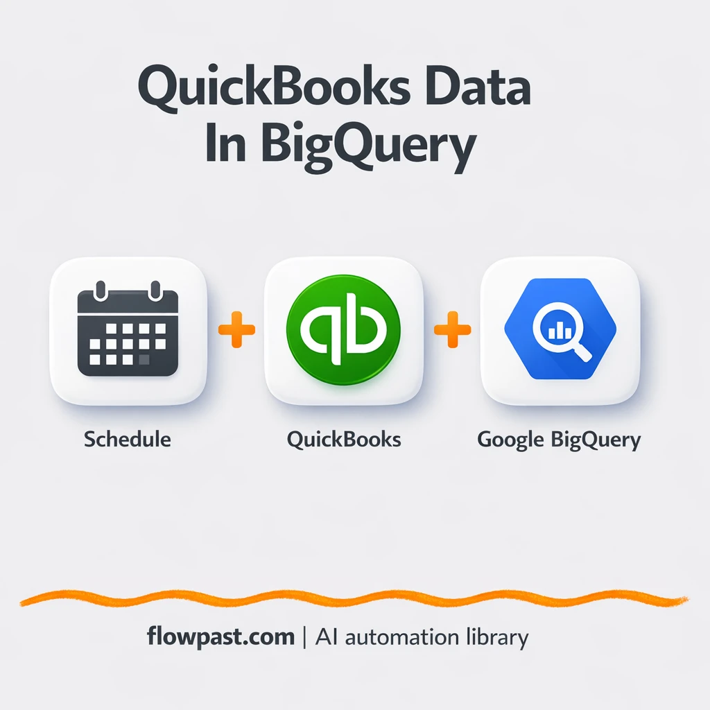 QuickBooks to Google BigQuery, cleaner finance data - n8n workflow automation template