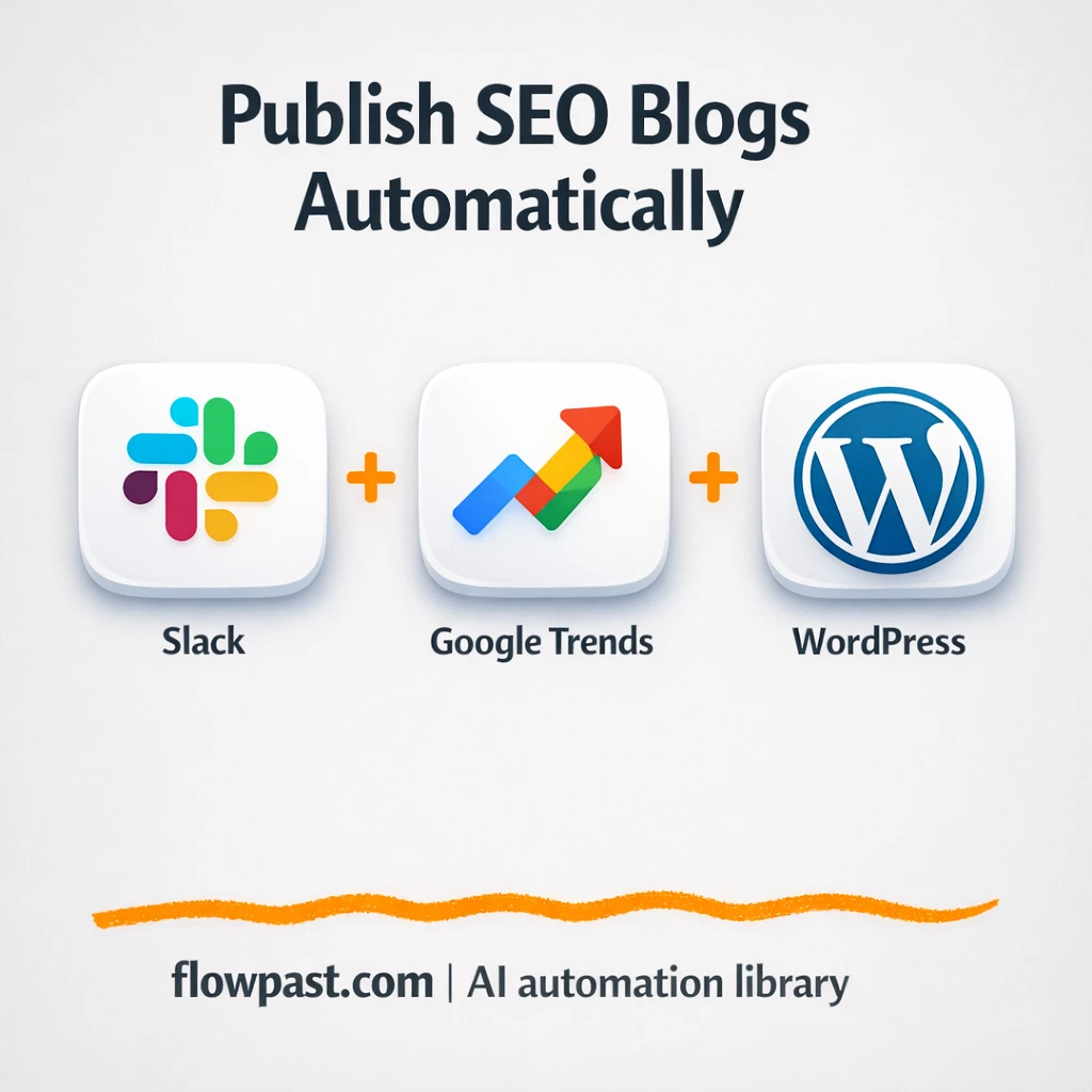 Slack to WordPress, posts published and logged in Sheets - n8n workflow automation template