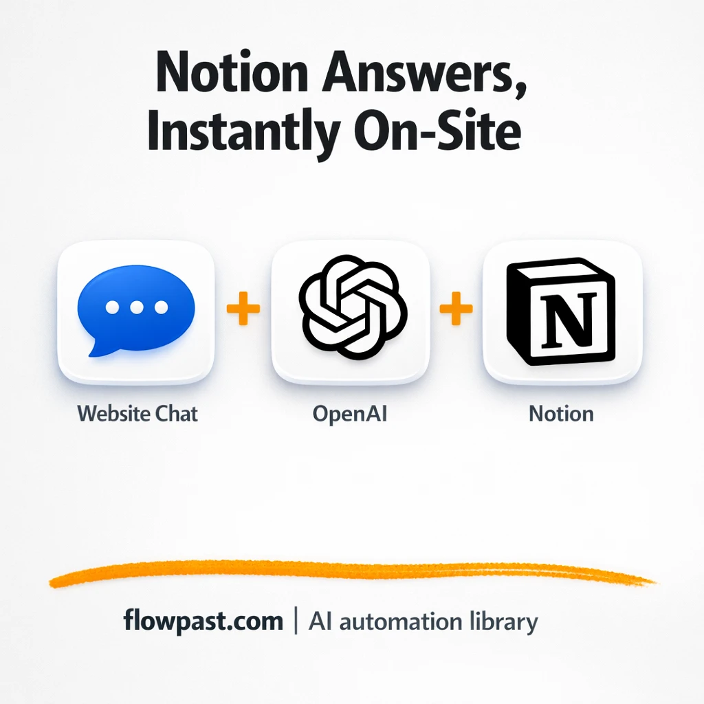 Notion + OpenAI: instant answers for website support - n8n workflow automation template