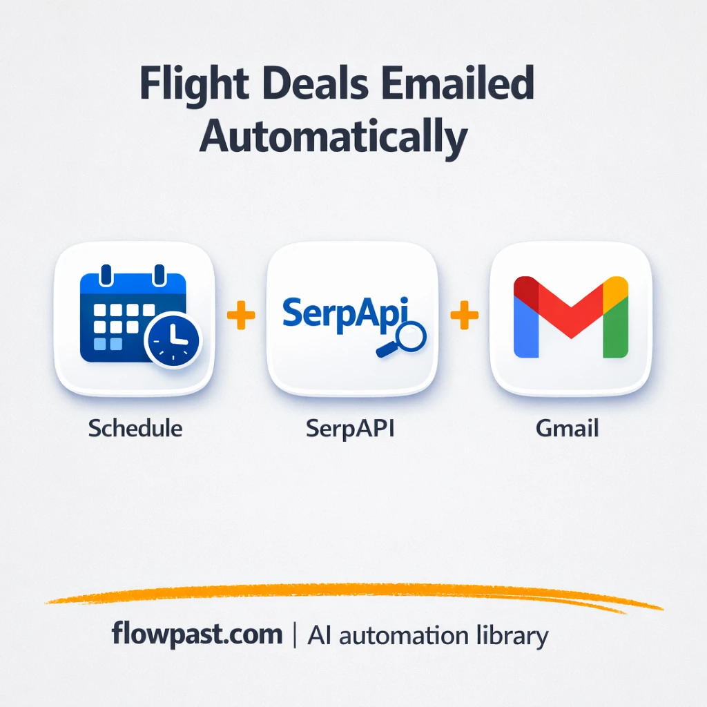SerpAPI to Gmail, flight deals sent when prices drop - n8n workflow automation template