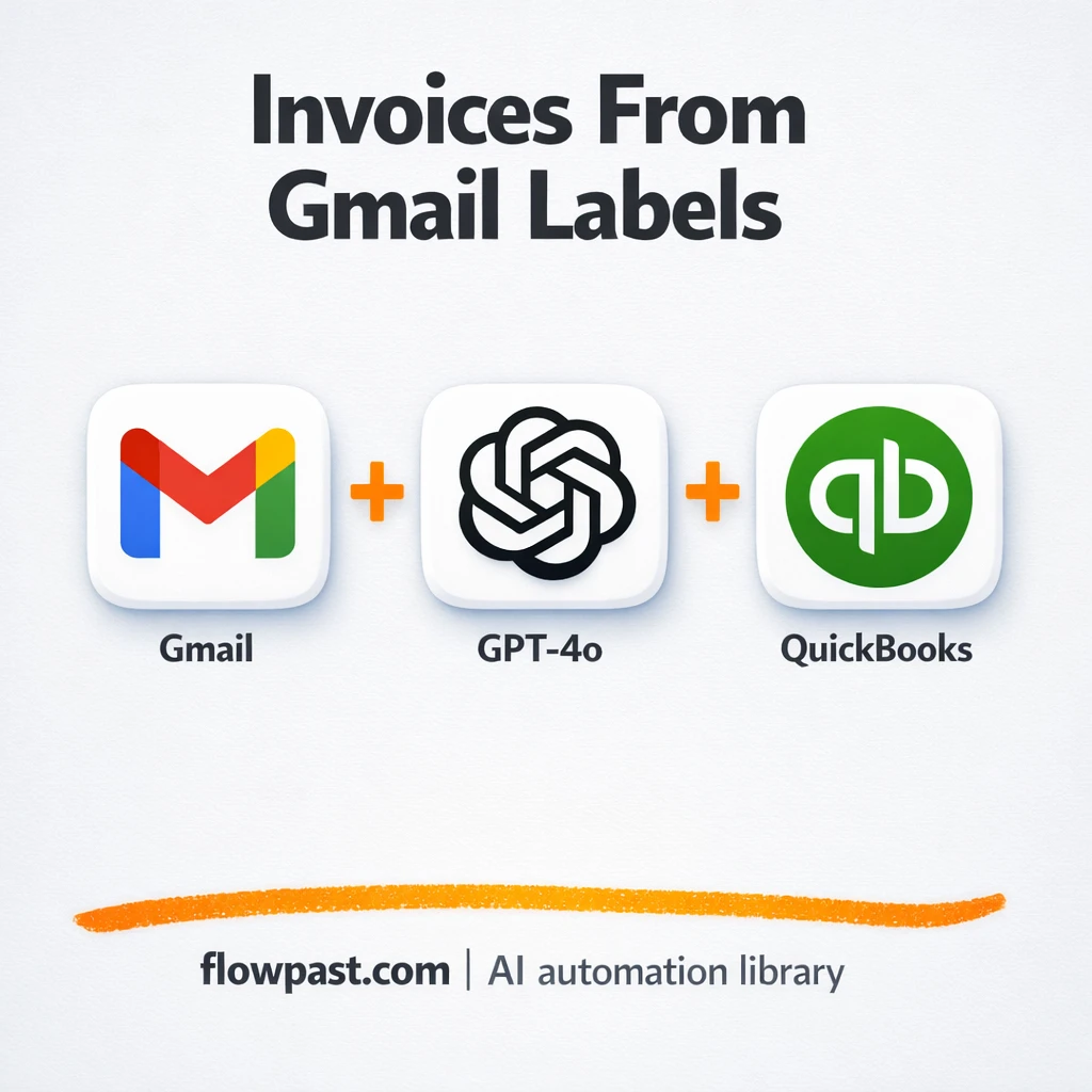 Gmail to QuickBooks Online, invoices drafted for you - n8n workflow automation template