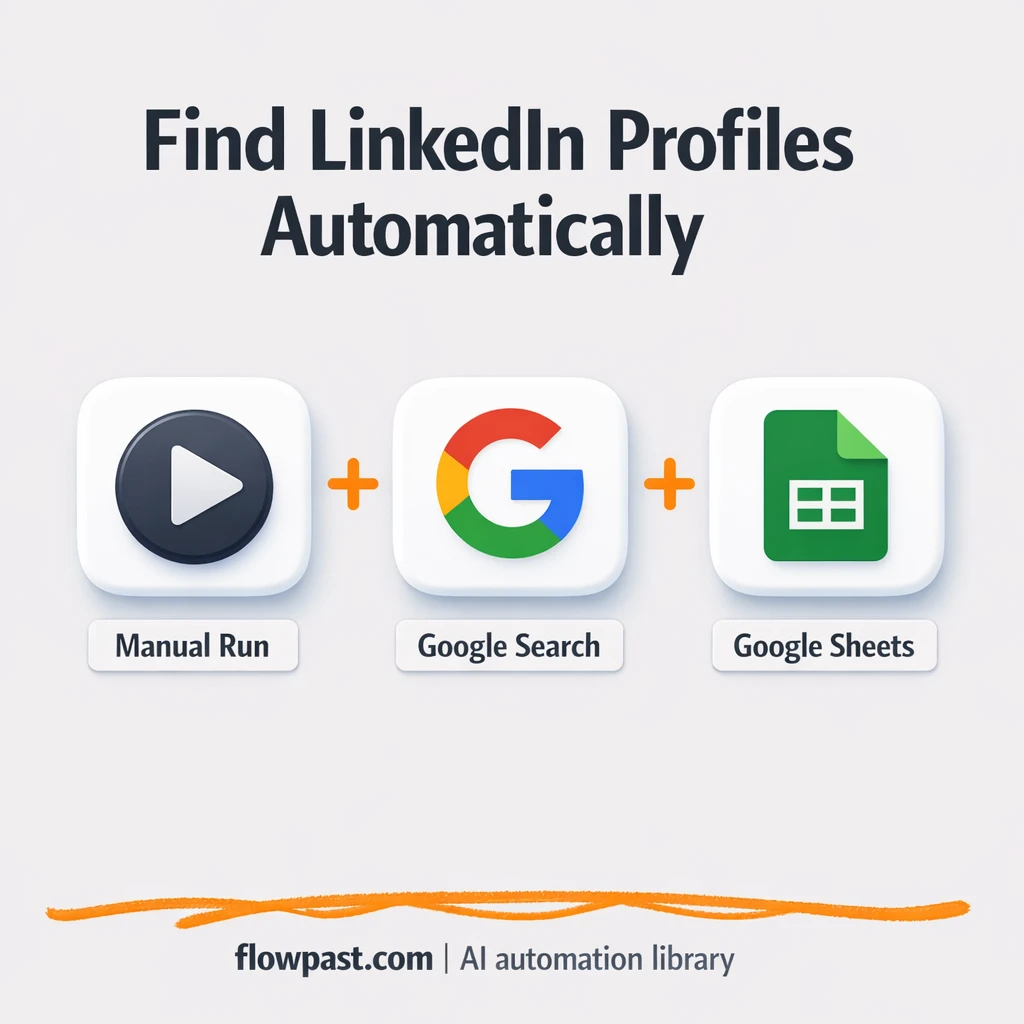 Google Sheets + LinkedIn: role based leads in one list - n8n workflow automation template