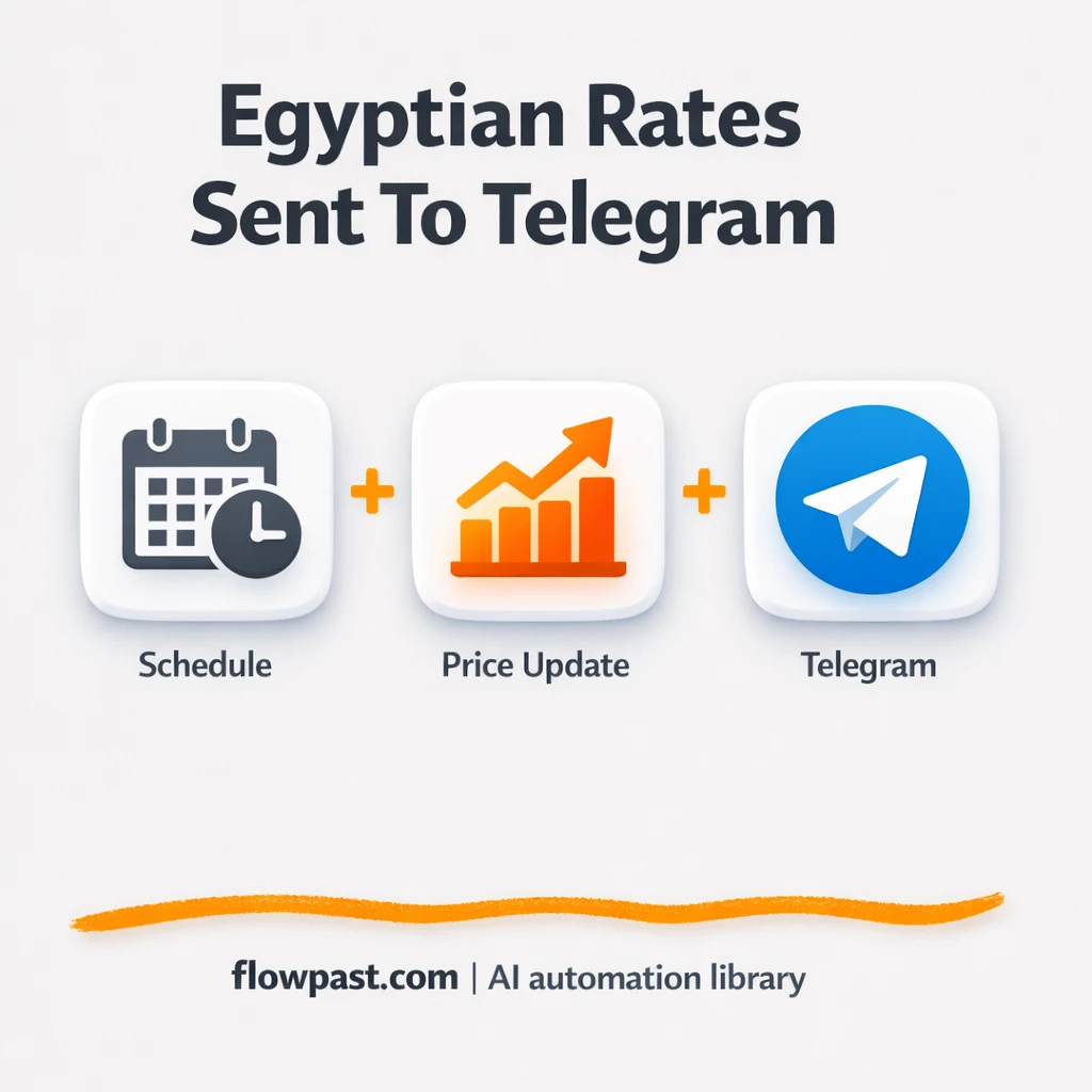 Telegram price alerts from Egypt gold and FX rates - n8n workflow automation template