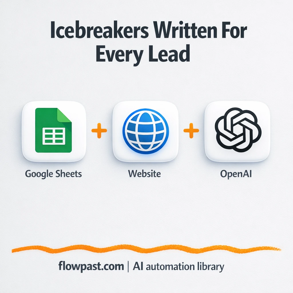Google Sheets + OpenAI: tailored cold email openers - n8n workflow automation template