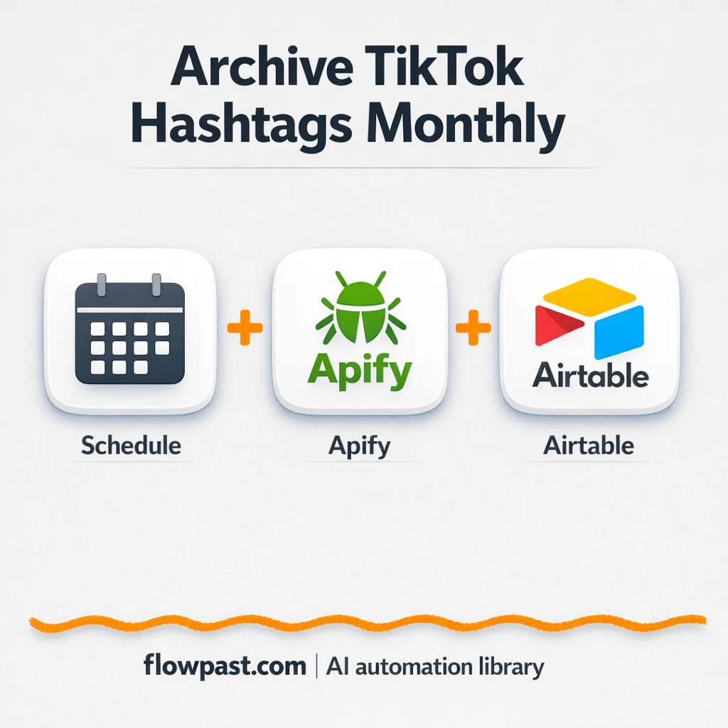 TikTok to Airtable, trending hashtags logged monthly - n8n workflow automation template