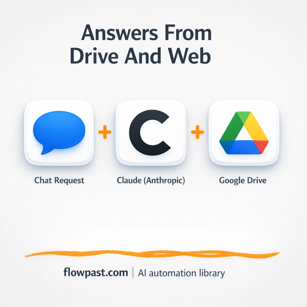 Google Drive + Slack: answers from your internal docs - n8n workflow automation template