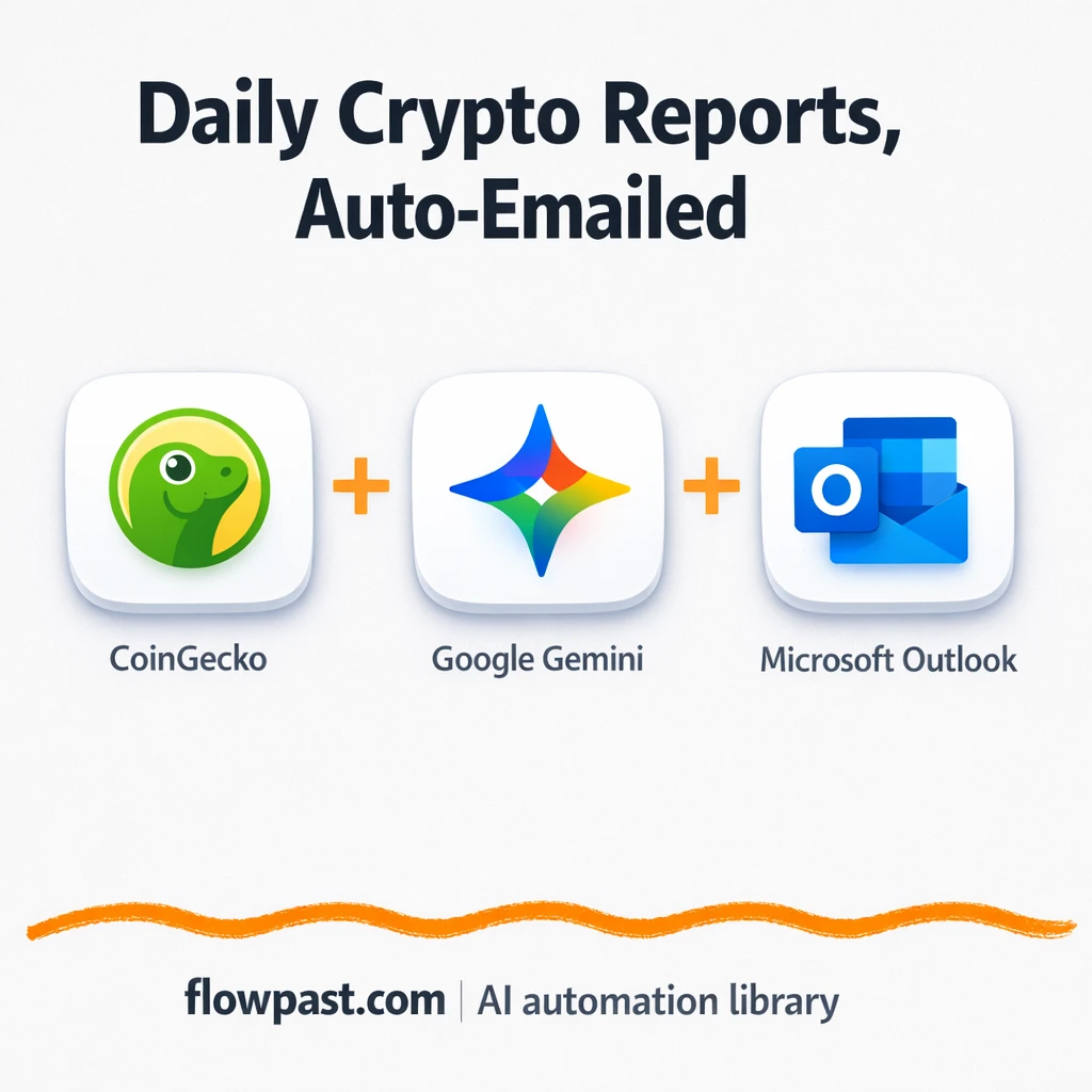 CoinGecko + Microsoft Outlook: daily crypto briefs - n8n workflow automation template
