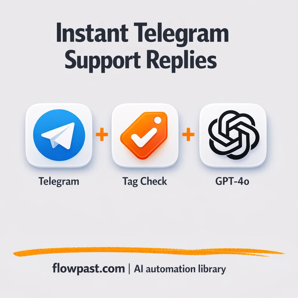 Telegram + OpenAI: calmer support replies, fast - n8n workflow automation template