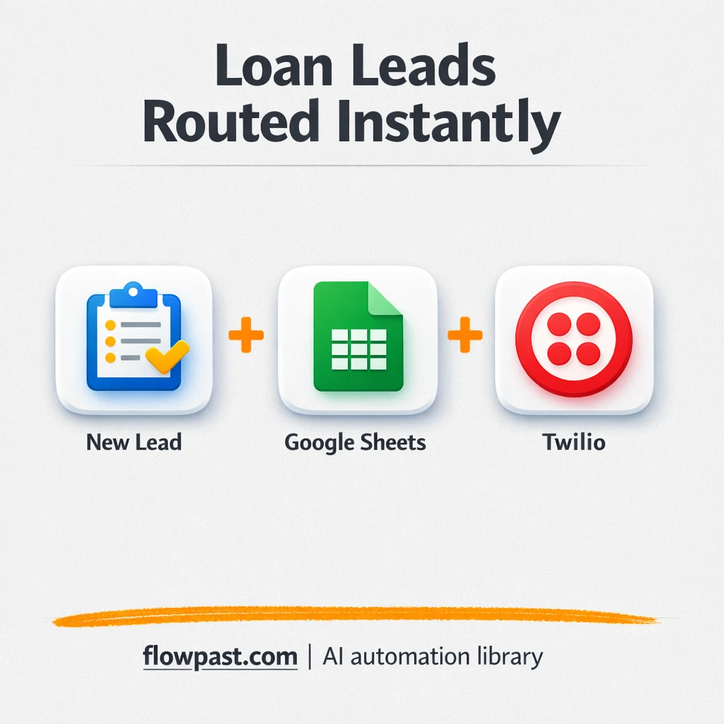 Google Sheets + Twilio: leads routed and alerted fast - n8n workflow automation template