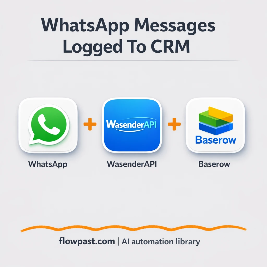 WhatsApp to Baserow, every chat logged and searchable - n8n workflow automation template