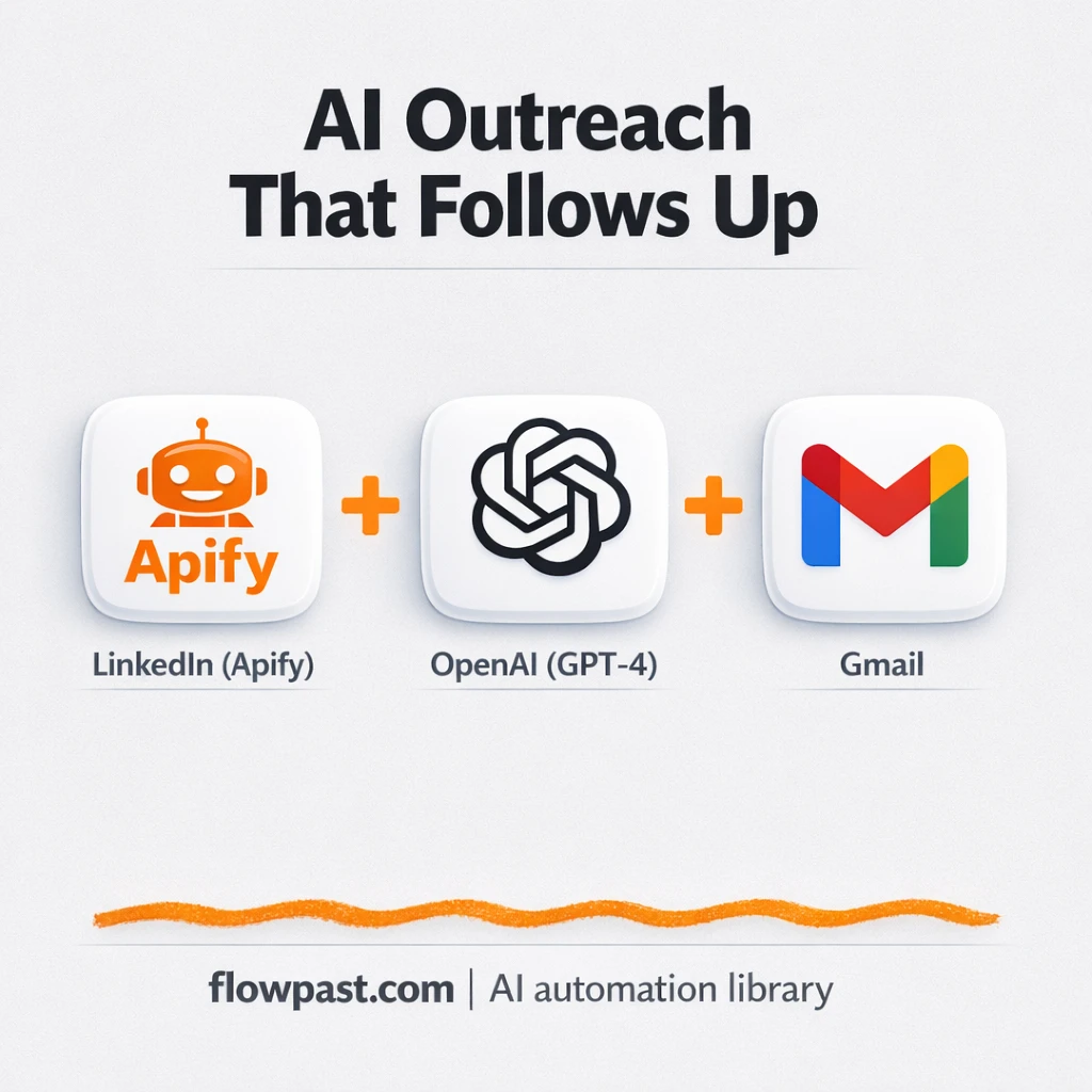 Gmail + Google Sheets: outreach that never forgets - n8n workflow automation template
